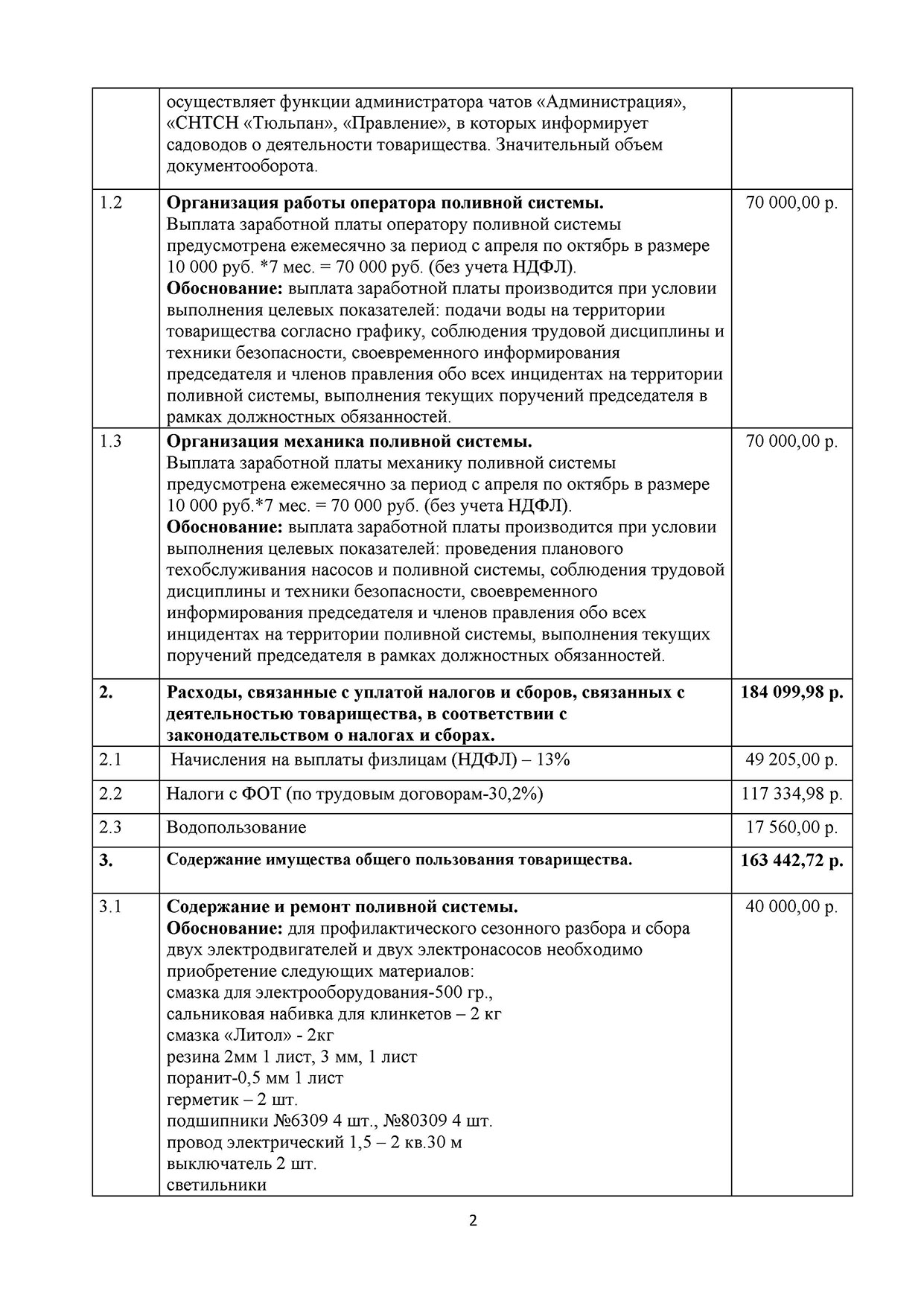 obosnovanie2