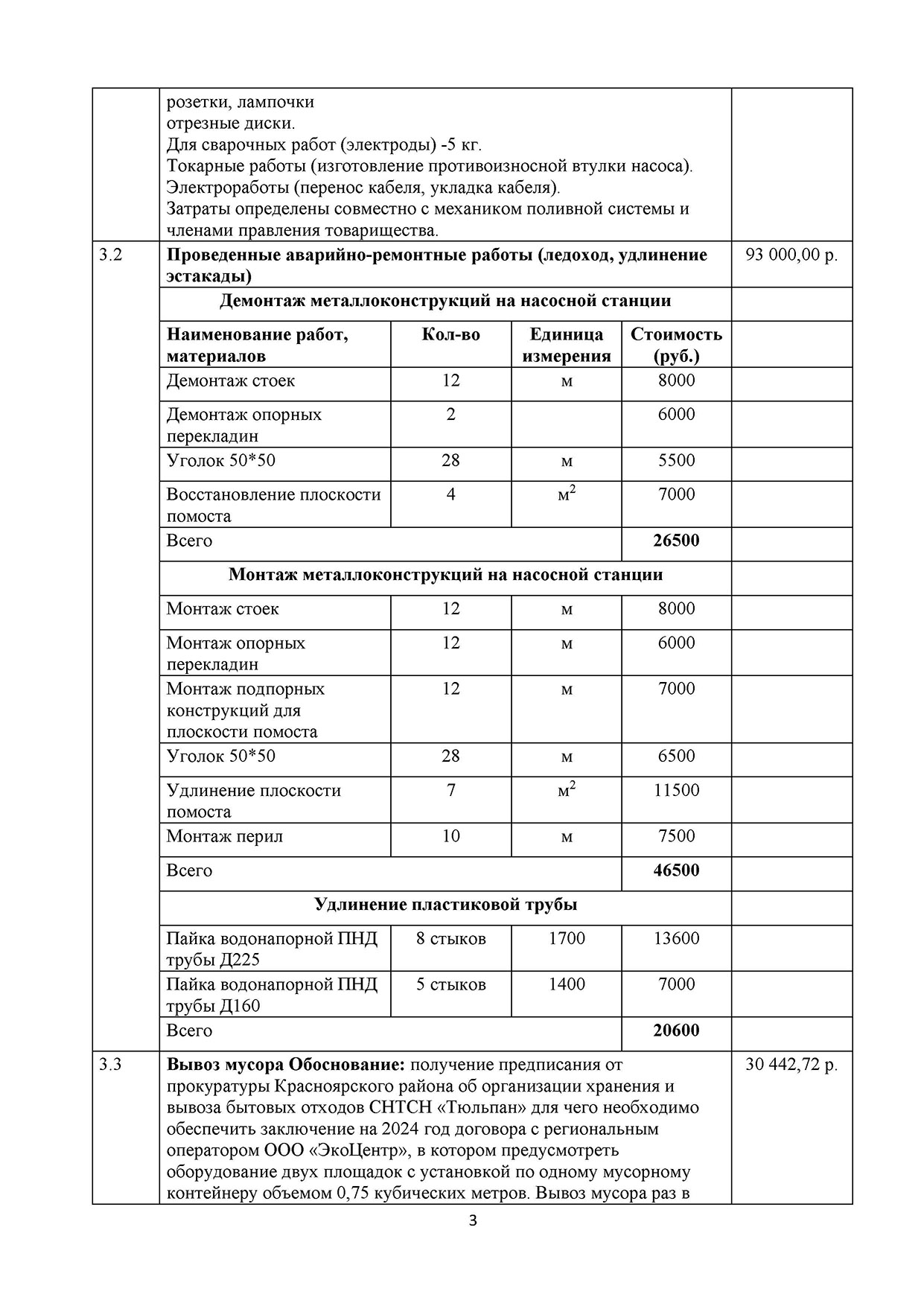 obosnovanie3