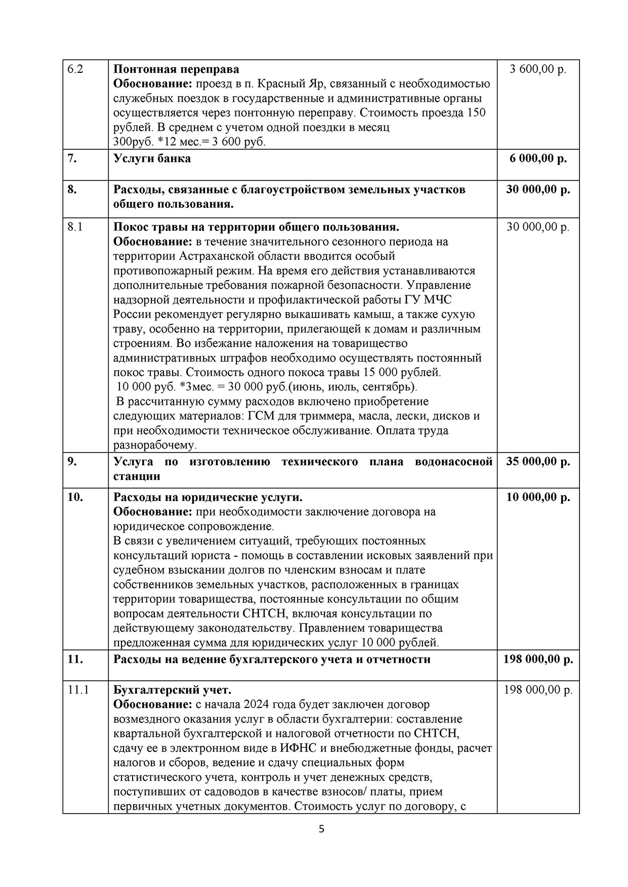 obosnovanie5